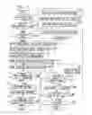 Fig. 16 - Ejecting method and ejecting apparatus