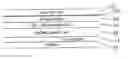 Fig. 01 - Magnesium oxide-containing barrier layer for thick dielectric electroluminescent displays