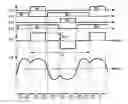 Fig. 01 - Driving method of external electrode fluorescent lamp inverter for backlight