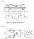 Fig. 04 - Driving method of external electrode fluorescent lamp inverter for backlight
