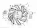 Fig. 01 - Particle beam accelerator