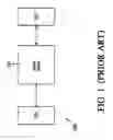 Fig. 02 - Brake system and method for a DC brush motor without a hall sensor