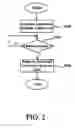 Fig. 03 - Brake system and method for a DC brush motor without a hall sensor