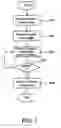 Fig. 04 - Brake system and method for a DC brush motor without a hall sensor