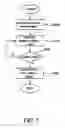 Fig. 06 - Brake system and method for a DC brush motor without a hall sensor