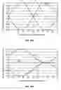 Fig. 09 - Encoder eccentricity correction for motion control systems