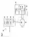 Fig. 05 - Method for measuring pressure