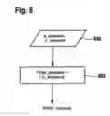 Fig. 09 - Method for measuring pressure