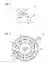 Fig. 04 - Absolute rotary encoder and micrometer