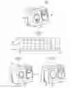 Fig. 02 - Device for analyzing the composition of the contents of a container