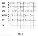 Fig. 04 - Fast linear phase detector
