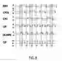 Fig. 09 - Fast linear phase detector