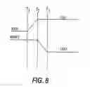 Fig. 10 - Apparatus and method for adjusting clock skew