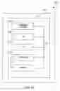 Fig. 18 - Highly configurable PLL architecture for programmable logic