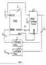 Fig. 03 - Apparatus for enabling duty cycle locking at the rising/falling edge of the clock