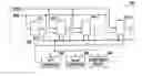 Fig. 01 - Internal power supply voltage generating circuit with reduced leakage current in standby mode