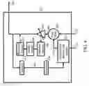 Fig. 05 - System and method for providing an input to a distributed power amplifying system