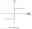 Fig. 02 - Phase and frequency detection circuits for data communication systems