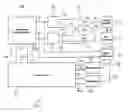 Fig. 01 - Operating method for a Coriolis gyro, and evaluation/control electronics which are suitable for this purpose