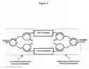 Fig. 09 - Multi-junction waveguide circulator with elements having no discontinuities