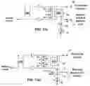 Fig. 14 - Low loss high reliability RF switch and redundancy protection