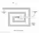 Fig. 02 - Integrated resonator structure and methods for its manufacture and use