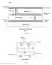 Fig. 09 - Integrated resonator structure and methods for its manufacture and use