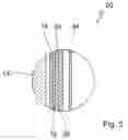 Fig. 04 - Rod iginition coil