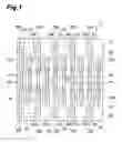 Fig. 02 - Multilayer chip varistor