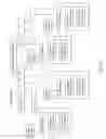Fig. 02 - Security device with built-in intercommunicated false alarm reduction control