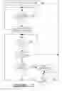 Fig. 09 - Alert system with enhanced waking capabilities