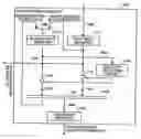 Fig. 01 - Encoder and decoder using run-length-limited code