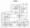 Fig. 08 - Encoder and decoder using run-length-limited code