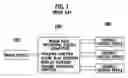 Fig. 02 - Distributed radar data processing system