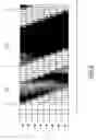 Fig. 04 - Display device