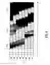 Fig. 05 - Display device