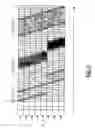 Fig. 07 - Display device