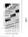 Fig. 10 - Display device