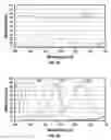 Fig. 07 - Photonic MEMS and structures