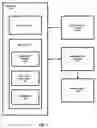 Fig. 02 - System and method for improved cursor functionality