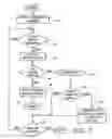 Fig. 06 - Computer control mouse having an embedded database storing a plurality of data entries enabled to be repetitively entered into any computer connected to said mouse