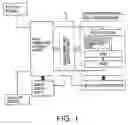 Fig. 02 - Power-saving driving method of a mobile phone