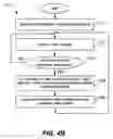 Fig. 09 - Luminance suppression power conservation
