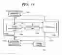 Fig. 12 - Graphics processing unit and graphics processing system