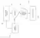 Fig. 08 - Systems and methods for generating 3D simulations