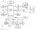Fig. 01 - Graphics system interface