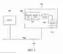 Fig. 02 - System and method for programming a controller