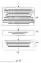 Fig. 17 - Method and apparatus for improved color correction