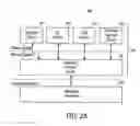 Fig. 03 - Methods and systems for processing objects in memory