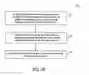 Fig. 06 - Methods and systems for processing objects in memory